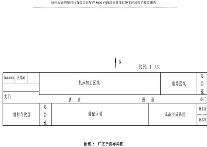 驗(yàn)收檢測報告