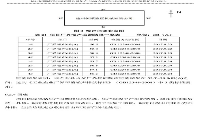 驗(yàn)收檢測(cè)報(bào)告